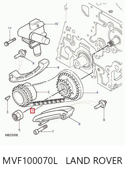Juego de cadena de distribución de la bomba de alta presión MVF100070L Land Rover