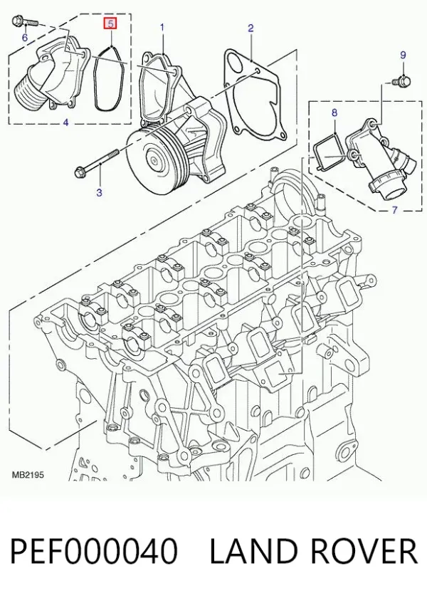 Junta de la carcasa del termostato PEF000040 Land Rover