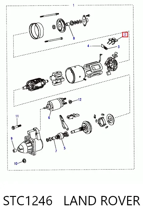 Escobilla de motor de arranque STC1246 Land Rover
