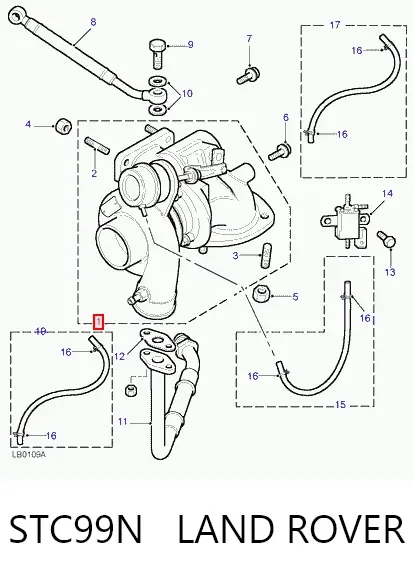 Turbocompresor STC99N Land Rover