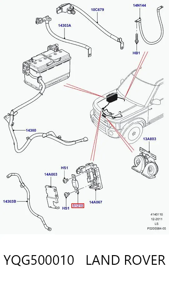 Fusibles YQG500010 Land Rover