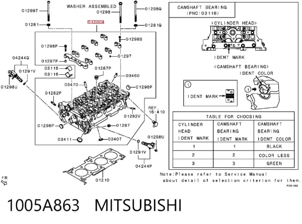 Culata 1005A863 Mitsubishi