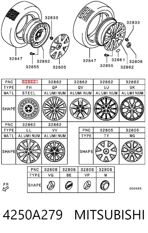 Llantas 4250A279 Mitsubishi