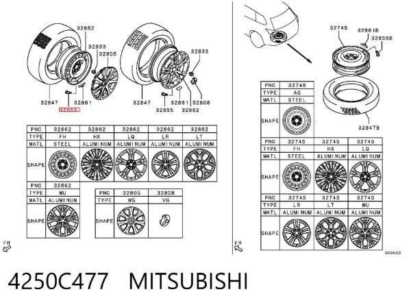 Sensor de presión de neumáticos 4250C477 Mitsubishi