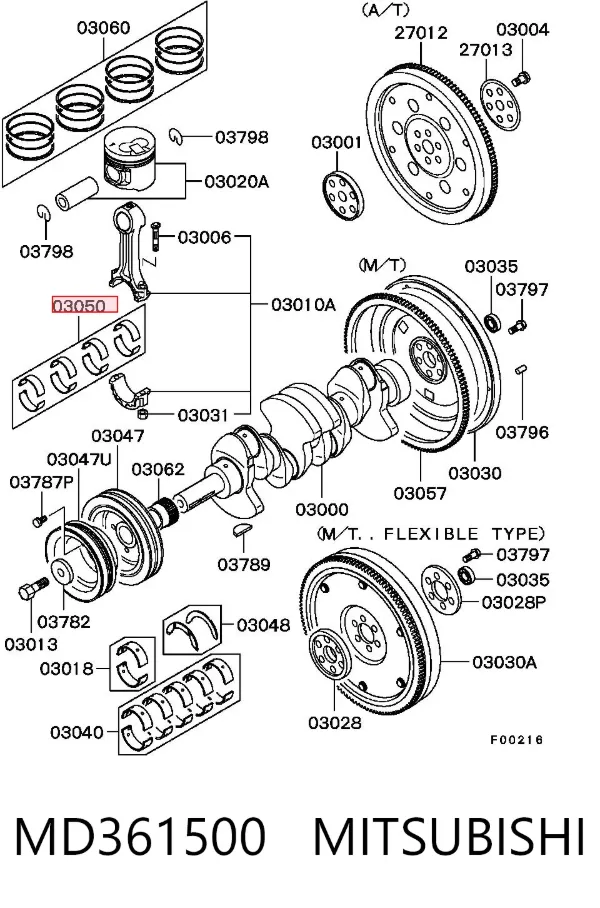Cojinetes de biela MD361500 Mitsubishi