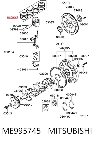 Juego de aros de pistón para motor, sobremedida (+0,50 mm) MITSUBISHI ME995745