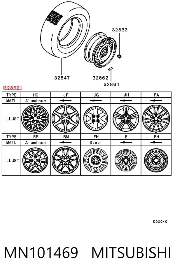 Llantas MN101469 Mitsubishi