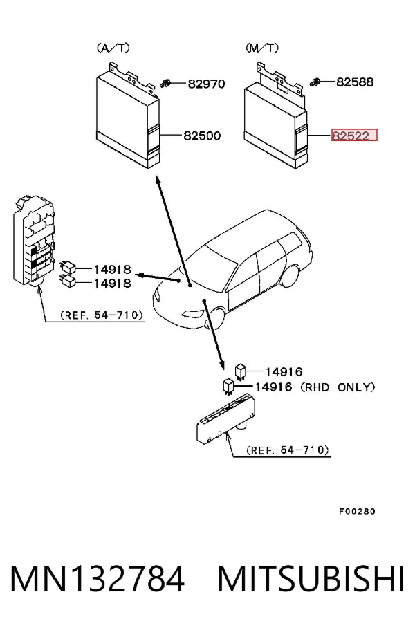 ECU Mitsubishi Lancer IX
