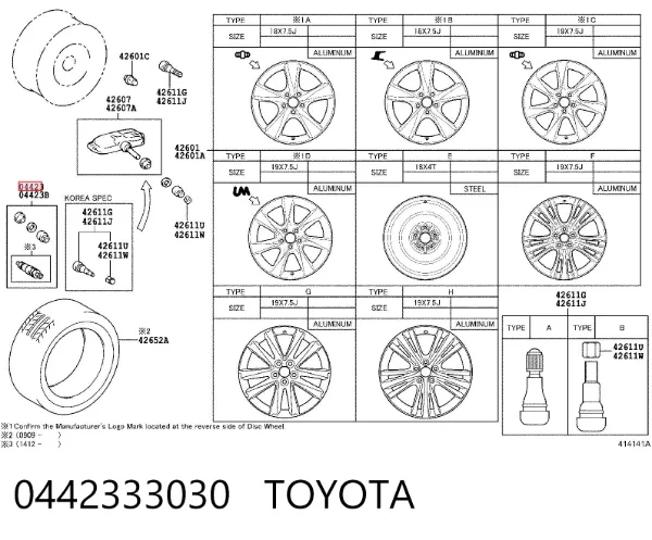 Soporte del sensor de presión de neumáticos 0442333030 Toyota