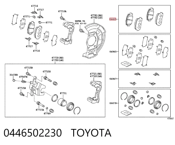 Pastillas de freno 0446502230 Toyota