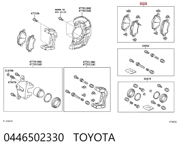 Pastillas de freno 0446502330 Toyota
