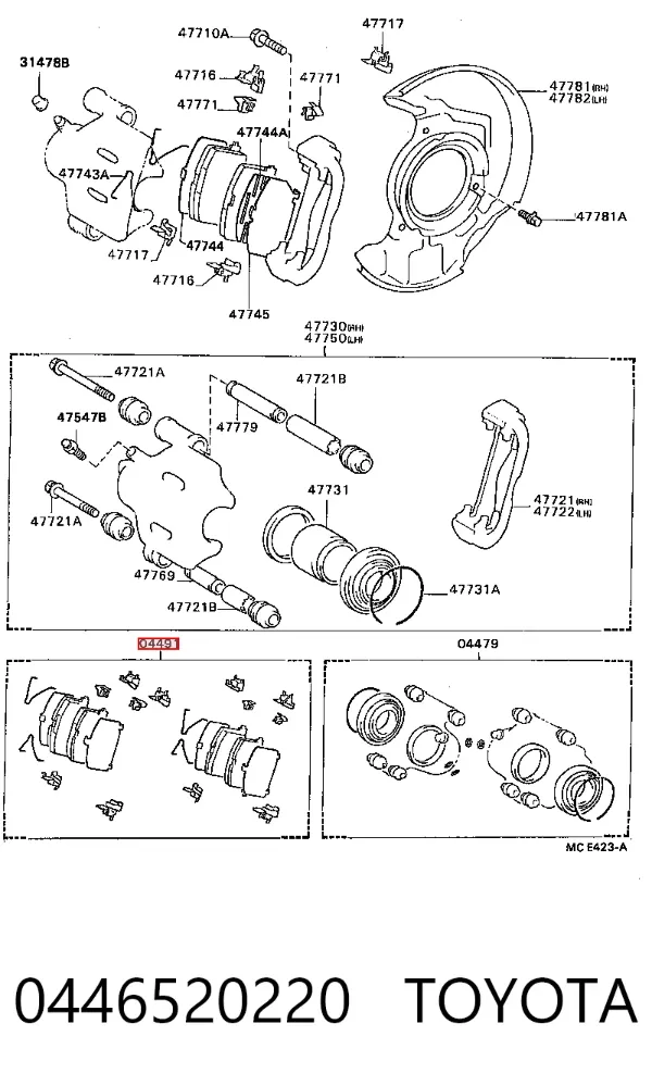 Pastillas de freno 0446520220 Toyota