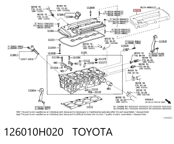 Tapa motor Toyota RAV4 III