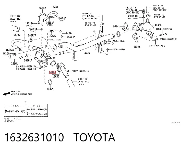 Junta de termostato Toyota Land Cruiser PRADO