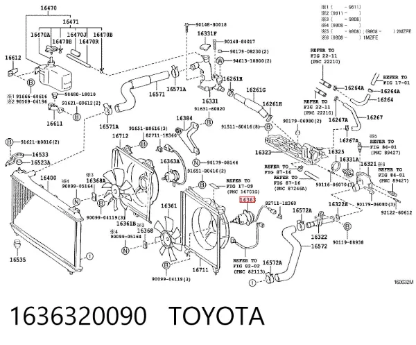 Motor ventilador del radiador 1636320090 Toyota