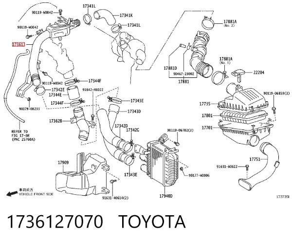  1736127070 Toyota