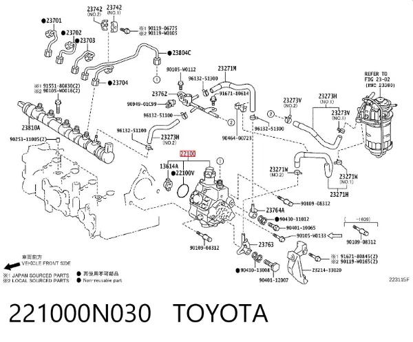 Bomba inyectora Toyota Corolla E18