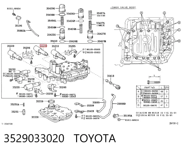 Solenoide de transmisión automática 3529033020 Toyota