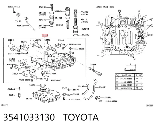 Bloque de válvulas de la transmisión automática 3541033130 Toyota