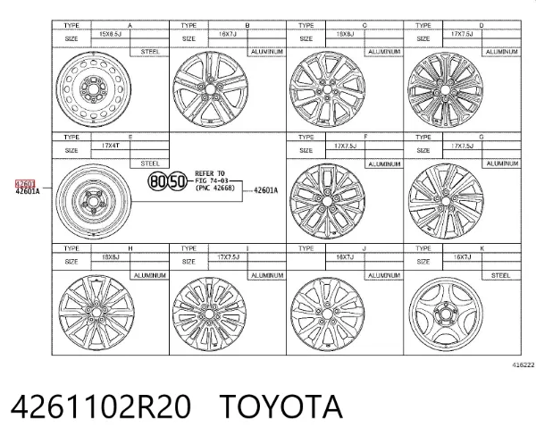 Llantas 4261102R20 Toyota