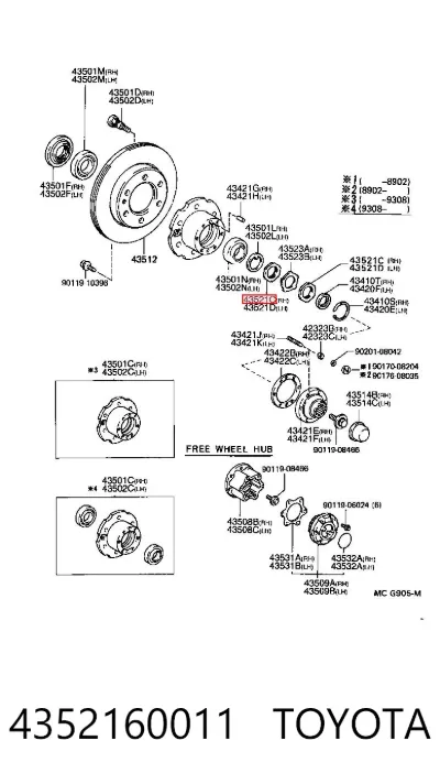 Tuerca del cubo de la rueda delantera TOYOTA 4352160011