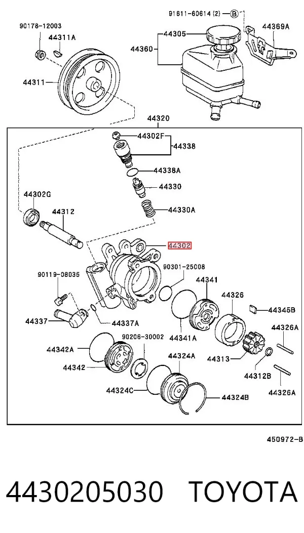 Bomba de dirección 4430205030 Toyota