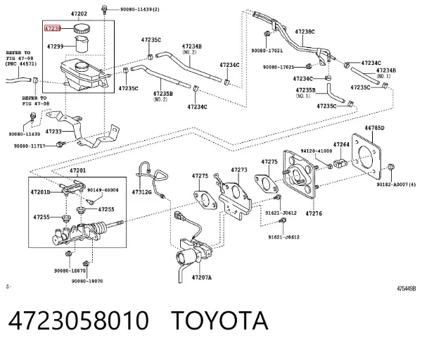 Tapa del depósito del cilindro maestro de freno 4723058010 Toyota