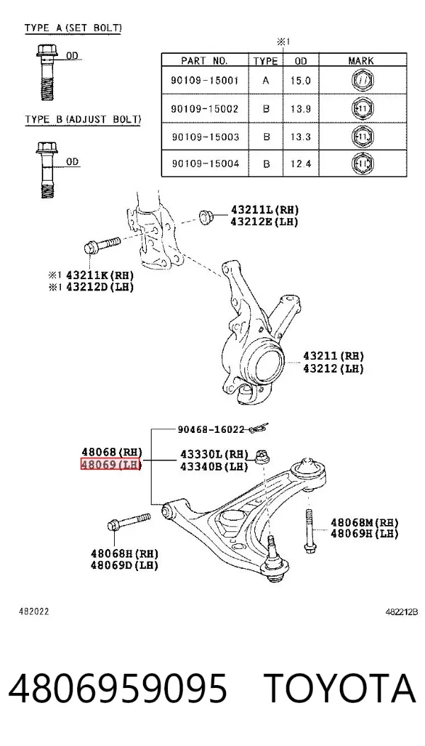 Brazo inferior izquierdo de la suspensión delantera 4806959095 Toyota