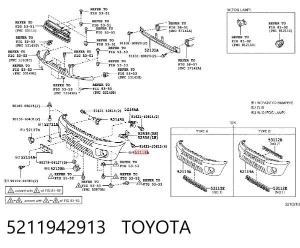 Paragolpes 5211942913 Toyota