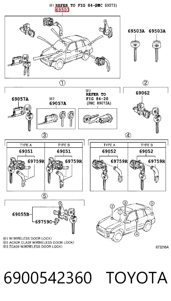 Cilindros de cerradura Toyota RAV4 II