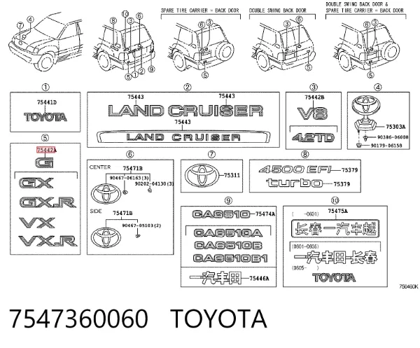  7547360060 Toyota