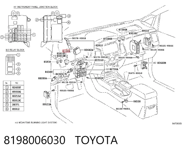 Relé de intermitentes 8198006030 Toyota
