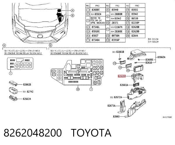 Caja de fusibles 8262048200 Toyota