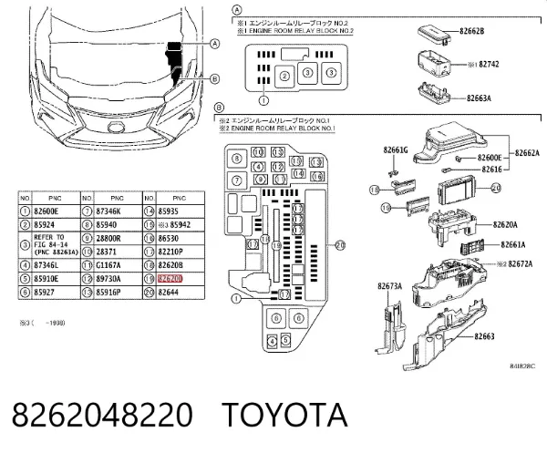 Caja de fusibles 8262048220 Toyota
