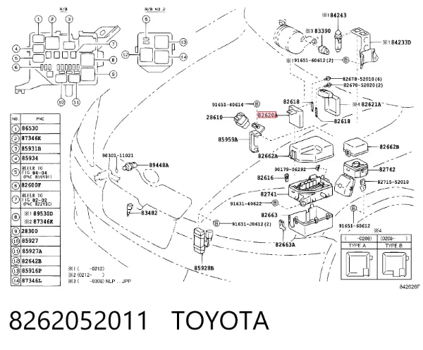 Caja de fusibles 8262052011 Toyota