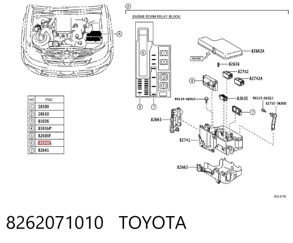 Caja de fusibles 8262071010 Toyota