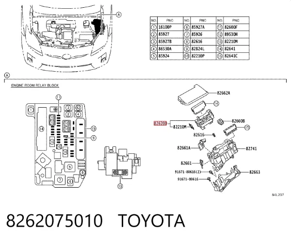 Caja de fusibles 8262075010 Toyota