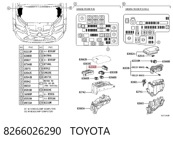 Caja de fusibles 8266026290 Toyota
