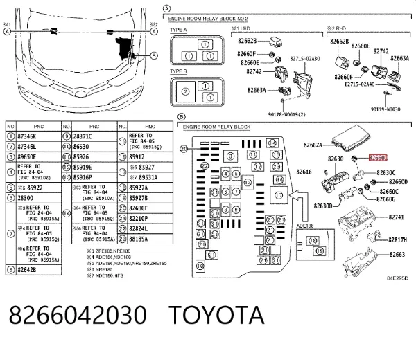Caja de fusibles 8266042030 Toyota