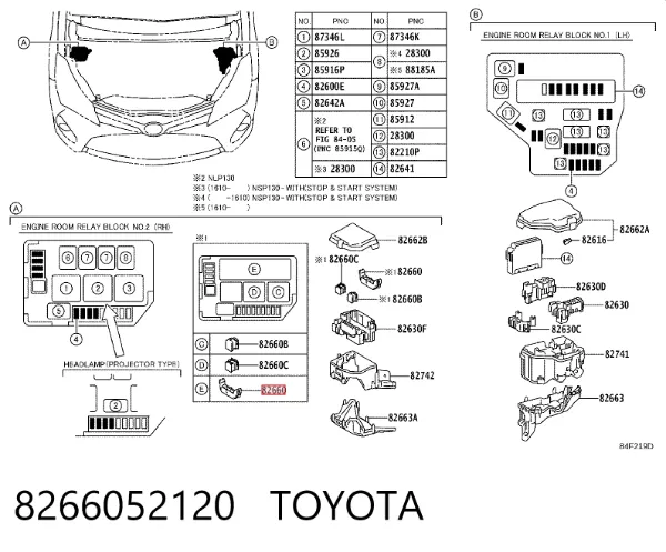 Caja de fusibles 8266052120 Toyota