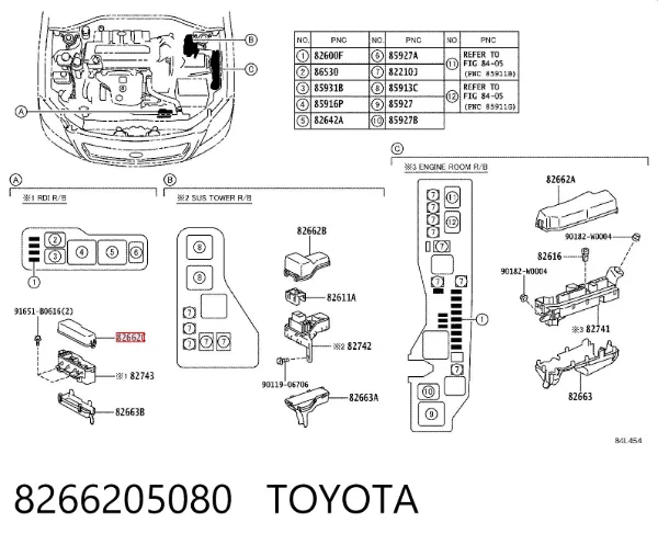 Tapa de la caja de fusibles 8266205080 Toyota