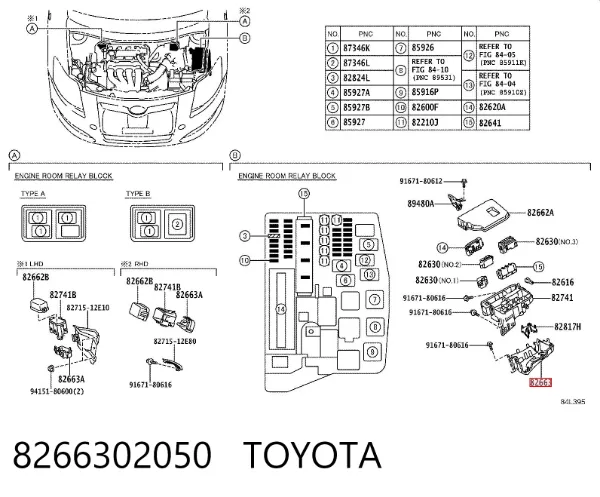 Cubierta de relé 8266302050 Toyota