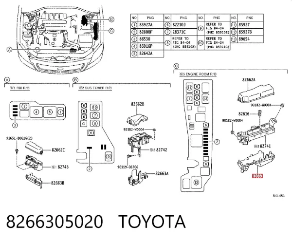 Carcasa de la caja de fusibles 8266305020 Toyota