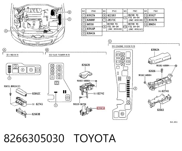 Carcasa de la caja de fusibles 8266305030 Toyota