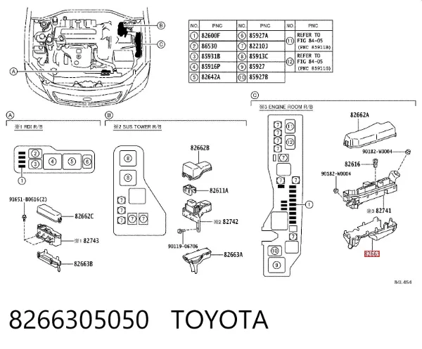 Carcasa de la caja de fusibles 8266305050 Toyota