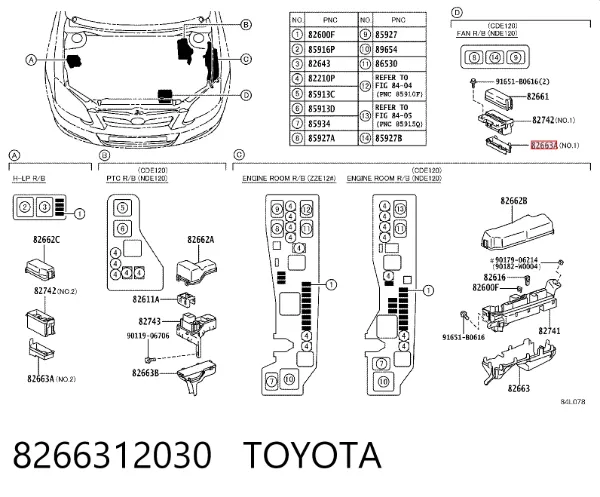 Carcasa de la caja de fusibles 8266312030 Toyota