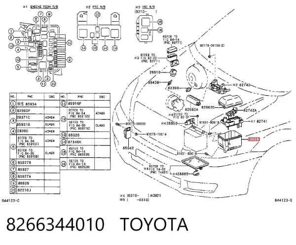 Carcasa de la caja de fusibles 8266344010 Toyota