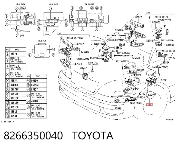 Carcasa de la caja de fusibles 8266350040 Toyota