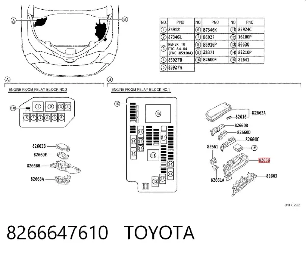 Caja de fusibles Toyota C-HR X10