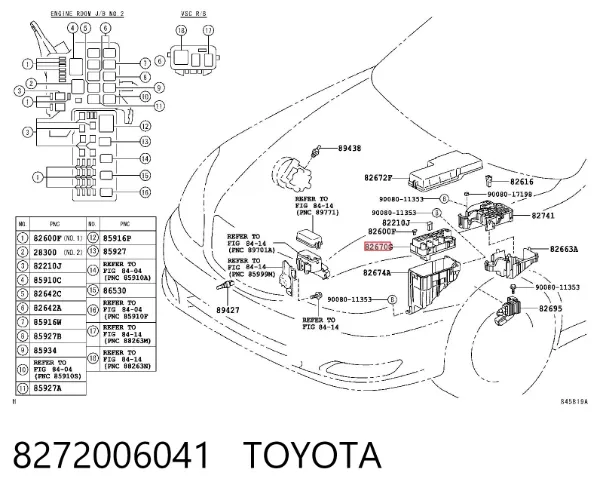 Caja de fusibles Toyota Camry V